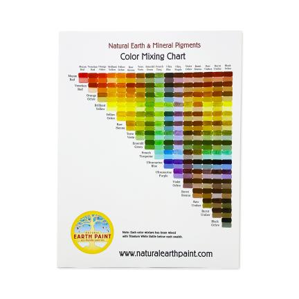 Color Mixing Chart